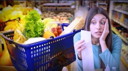 Ціни на продукти