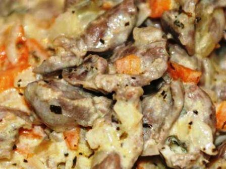Шлунки курячі